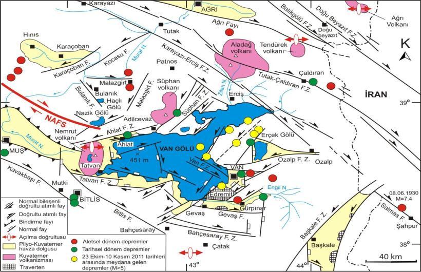 Şekil 2. Van hafzasının sismotektonik haritası (Koçyiğit vd., 2001 ve Koçyiğit 2002 den değiştirilerek alınmıştır). NAFS: Kuzey Anadolu Fay Sistemi.
