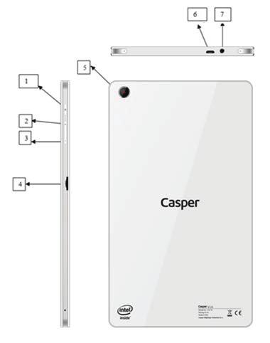 4 Tablet PC nizi Tanıma 4-1 Arka ve Yan Paneller 1. Güç Düğmesi 2. Ses + 3.