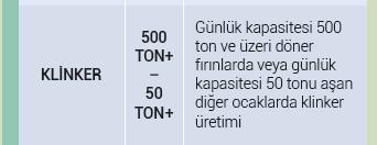 Örnek-2 Çimento A.Ş. İzmir de bulunmakta ve yılda 2 milyon ton klinker üretme kapasitesine sahiptir. Ayrıca tesiste toplamda 180 MWth anma ısıl gücüne sahip çeşitli üniteler bulunmaktadır.