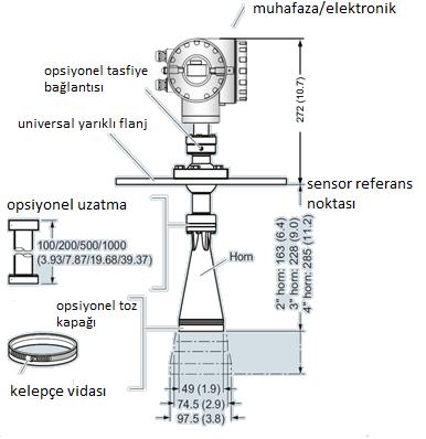 ALIT-RD 26 Radar Seviye Transmitteri TEKNİK ÖZELLİKLERİ Frekans: 25 GHz Besleme: 24VDC (maks : 30VDC) Çıkış: 4-20mA, 550Ω, HART Çıkış Hassasiyeti: ±0.