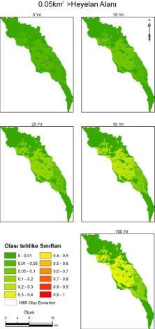 (a) (b) (c) Şekil 7. (a) 0.1km 2 den (b) 0.05km 2 den ve (c) 0.