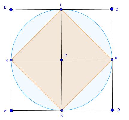 r =, = 4, pedl = olduğundn pedl eşitliği elde edilir. = 4 = = 4 + + + = 4r + b + c + d r r r r Şekil 6 Önerme 3.