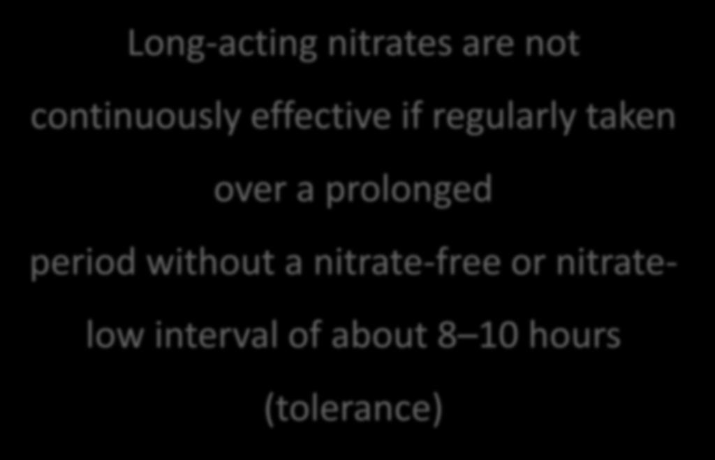 prolonged period without a nitrate-free or