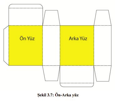 Ön-arka yüz: Kutunun ön ve arka bölümlerini oluşturur. Ürünün sergilenmesi için gerekli tasarım alanları buralarıdır.