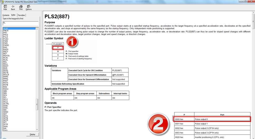 Açılan sayfada PLS2 komutu aratıldıktan sonra tıklanır ve PLS2 ile ilgili açıklamalara ulaşılır. Şekil 2 de 1 numarada PLS2 nin ladder sembolü görülmektedir.