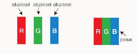 Sayın Müşterimiz; Bu üründe TFT LCD Display teknolojisi kullanılmıştır. TFT-LCD ürünlerde görüntü piksel adı verilen renkli ışık noktaları ile oluşturulur.