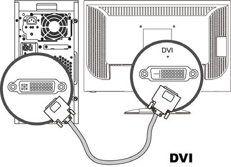 ucunu monitörün arkasına, diğer ucunu da bilgisayarın VGA bağlantı noktasına