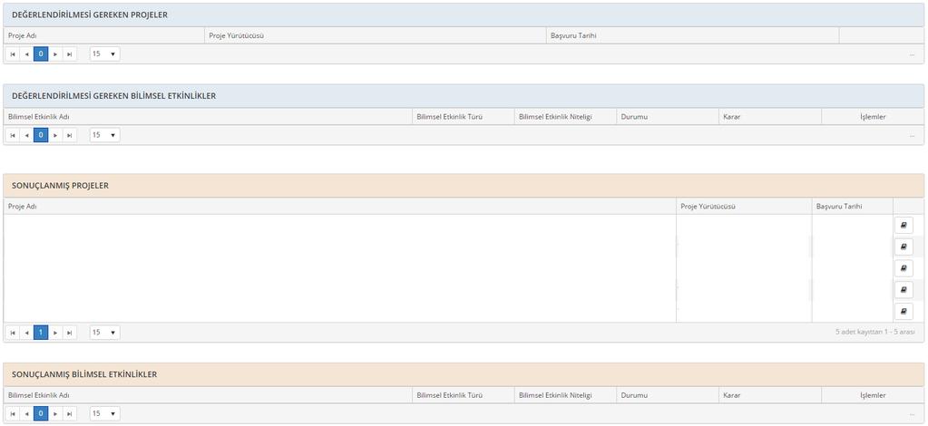 1 Projenin Dekan Tarafından Değerlendirilmesi Dekan değerlendireceği projeleri Değerlendirilmesi Gereken Projeler başlığı altında liste olarak görür.