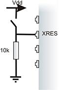 20 Şekil 2.10. XRES Bağlantı şekli [11] WDR Ölü döngüler ve istenmeyen durumlarda kullanılır.