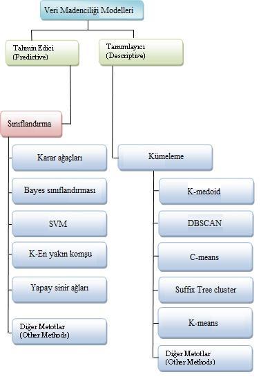 10 ödenmediğidir.