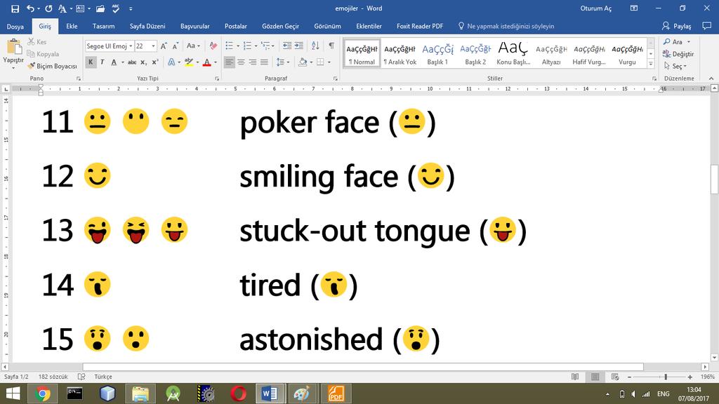 28 Örneğin face with tear of joy adlı emoji en sık kullanılan emojilerden biri olduğu için