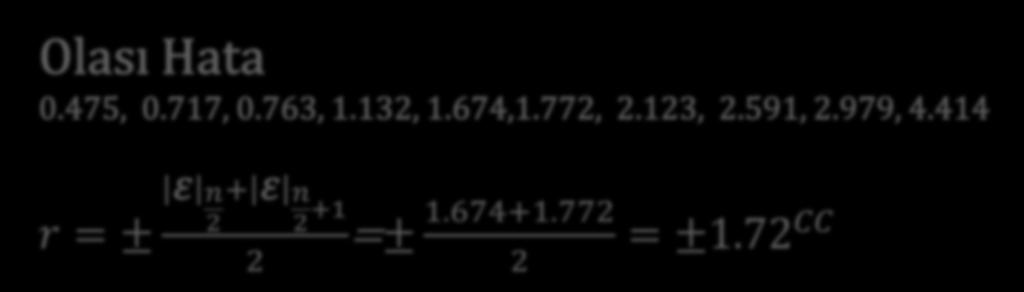 763 Mutlak Hatalar Ortalaması t = ± ߝ i n =± 18.640 10 =±1.