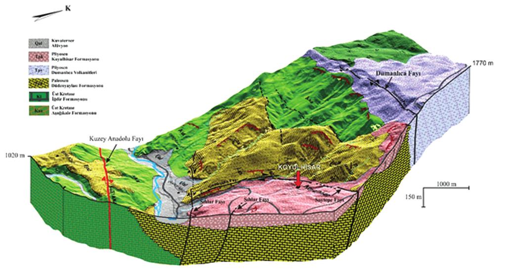 Kuzey Anadolu Fay Zonu Üzerinde Koyulhisar (Sivas) ve Yakın Çevresindeki Fayların Kinematik Özellikleri Şekil 2. Çalışma alanına ait üç boyutlu jeolojik harita ve kesit. Figure 2.