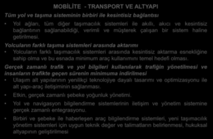 MOBİLİTE - TRANSPORT VE ALTYAPI Tüm yol ve taşıma sisteminin birbiri ile kesintisiz bağlantısı Yol ağları, tüm diğer taşımacılık sistemleri ile akıllı, akıcı ve kesintisiz bağlantının sağlanabildiği,