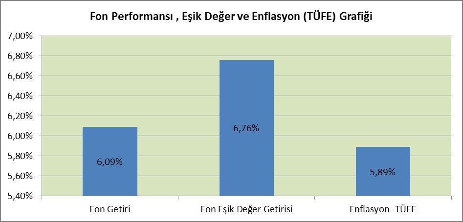 Dolaşımdaki Pay Sayısı 2.521.396.537,06 Kurucunun Elindeki Pay Sayısı 0.000 Merkezdeki Pay Sayısı 97.478.603.462,943000 Fiyat 0,021135 (VOB AçıkPozisyon) 0 Pay Sahibi Sayısı 26.