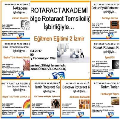 İzmir Ekonomi Rotaract Kulübü; 2016-17 Dönemi nde Rotary literatüründe en prestijli Rotaract