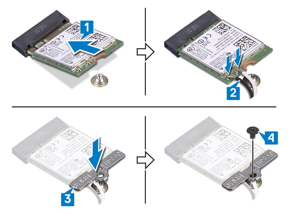 4 Kablosuz kart desteğini ve kablosuz kartı, G/Ç kartına sabitleyen