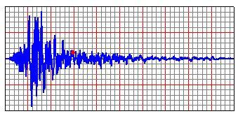 4.2 Deprem Parametreleri Dinamik analizde farklı depremlerin etkisinde yapının ankastre mesnetli ve sismik izolasyonlu modellerinin davranışını incelemek için; 18 Ekim 1989