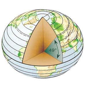 Enlem: Dünya üzerindeki herhangi bir noktanın ekvatora olan uzaklığının açı cinsinden ifadesidir. 90 o Kuzey Kutup Noktasý 49 o Enlem Kendi haritanızı oluşturun.