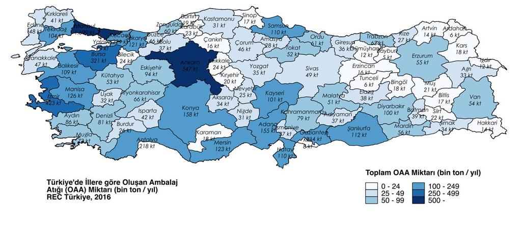 Kişi Başı Oluşan Ambalaj Atığı (kg/ yıl) Ambalaj Atıkları - Türkiye 250 OAA miktarı AB ülkeleri ve Türkiye nin Hane Halkı Harcamaları göstergeleri kullanılarak oluşturulan bir model ile