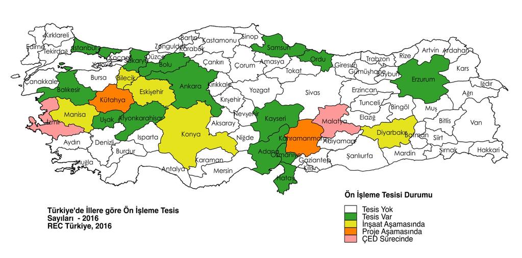 Türkiye deki Ön İşleme Tesisleri İşletme