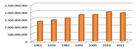 Tarım İşletmeciliği Bingöl İlinde Küçükbaş Hayvan İşletmelerinin Yapısal Durumu, Sorunları ve Çözüm Önerileri S. Kızıloğlu 1, E. Karakaya 1 Prof. Dr.