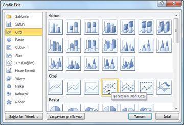 GRAFİK EKLEMEK Microsoft Word 2010 uygulamasında, sütun grafiği, çizgi grafiği, pasta grafiği, çubuk grafiği, alan