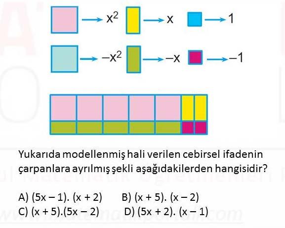 2 Soru tipi:f16 ile ematiği çok