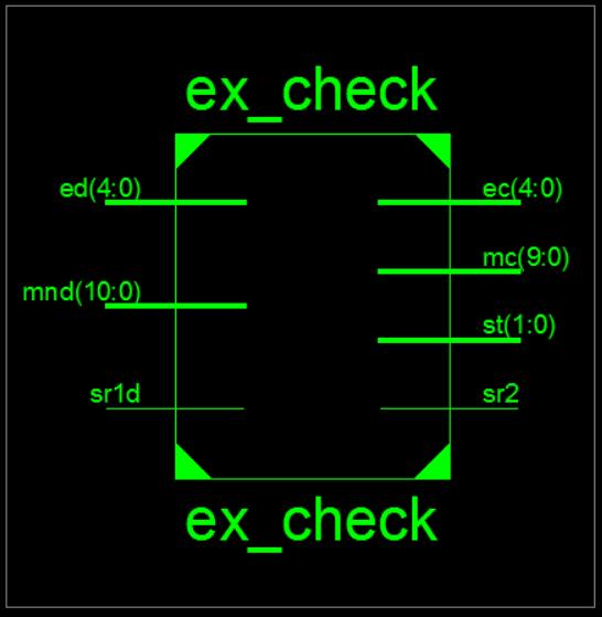 3.2.5 İstisna Kontrol Edici (Exception Checker) Modül İstisna kontrol edici modülde çıkan sayı değerinin herhangi bir istisna durumuna sahip olup olmadığını kontrol eder ve durumu bit kodu halinde