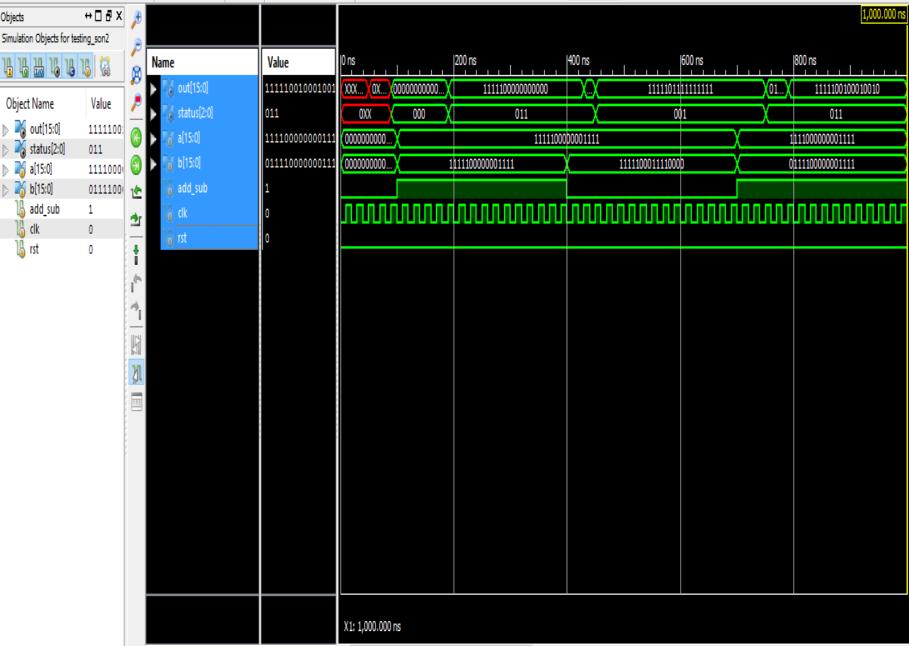 3.3 Tasarımın Simülasyonu 16 bit kayan noktalı toplayıcı çıkarıcı devresinin tasarımı bittikten sonra Xilinx ISE Simulator kullanılarak simülasyona belli giriş değerleri verildi.