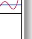 Fourier serisi kaysayısı