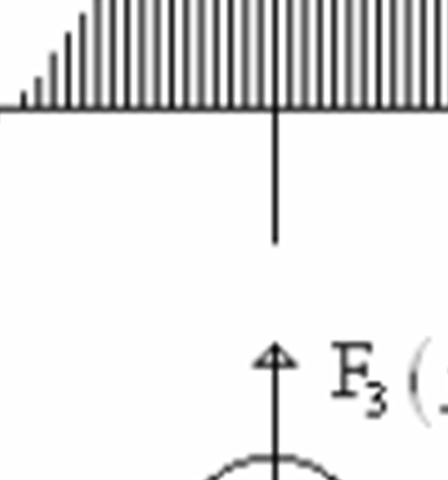 Fourier dönü dönüşümü, şümü, ümü, Fourier serilerinin genelle genelleştirilmiş ştirilmiş halidir.