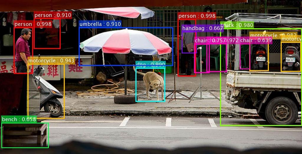 *the original image is from the COCO dataset Kaiming He, Xiangyu Zhang, Shaoqing Ren, & Jian Sun. Deep Residual Learning for Image Recognition.