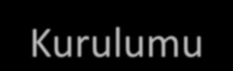 php?title=kurulum https://wiki.ubuntu-tr.net/index.php?title=ubuntu_linux_kurulum_rehberi Öğr.