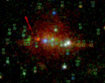 etrafında sıcak bir gaz diski bulunmakta ve galaksi düzleminde fazla sayıda HII bölgeleri görülmektedir (Vogler ve Pietsch, 1996).