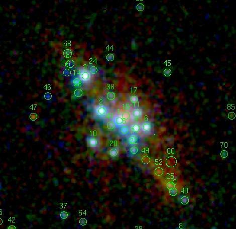 Çizelge 5. NGC 4490/4485 galaksisinde incelenen kaynakların Chandra verileri ile hesaplanan model parametreleri (N H : Hidrojen kolon yoğunluğu. Γ: Tayfsal indis. : Akı.
