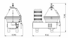 000 lt/h Standardizasyon Kapasitesi 7.000 lt/h 12.500 lt/h 13,500 lt/h 25.000 lt/h 35.