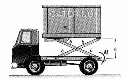 PROBLEM 7/18 Uçağa yiyecek malzemesi taşıyan konteyner yüklü kamyon, M kuvvet çifti uygulanarak m kütlesindeki yükü h kadar yükseltmiştir Yükün u konumda tutulması