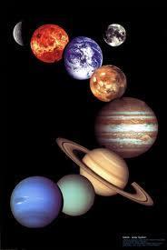 SİSTEMLERİN SINIFLANDIRILMASI Doğal ve İnsan Yapısı Sistemler Doğal sistemler doğada var olan, doğanın yarattığı sistemlerdir. Örneğin, bitkiler, insanlar, güneş sistemi.