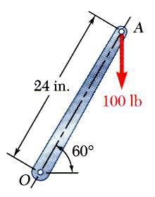 Poblem Bi şafta O noktasında bağlı bi kolun ucuna 100 kg (100 lb) lik düşey bi kuvvet etkimektedi.