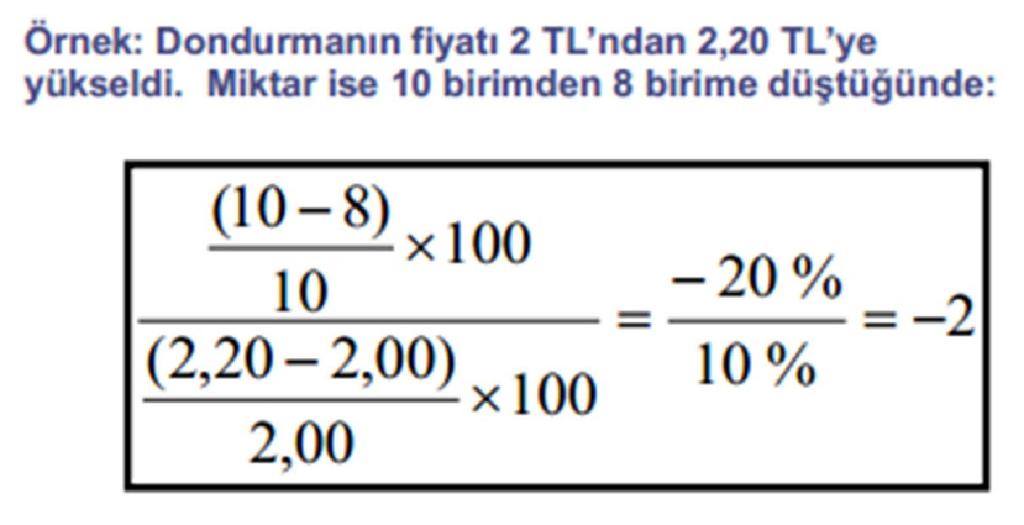 5.1. Talebin fiyat esnekliği Fiyat karşısında talebin duyarlılığı talebin fiyat esnekliği ile tanımlanır.