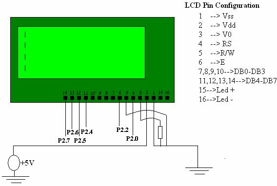 21 3.2.1.6.2 LCD Sürme Gösterge odalardaki sıcaklık ve ışık bilgilerinin ana panoda gösterilmesi için kullanılır. Şekil 3.9 LCD sürme devresi 3.2.1.6.3 Güvenlik Donanımı Tasarlanan sistemde güvenlik donanımı kısmı için bir röle ve bu rölenin çıkışında bir LED kullanılmıştır.