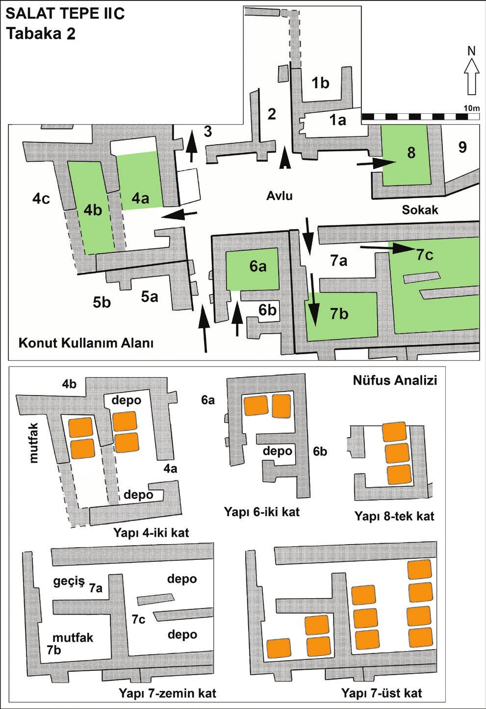 57 YUKARI DİCLE HAVZASI TUNÇ ve DEMİR ÇAĞLARI KIRSAL YERLEŞİMLERİNDE NÜFUS HESABI ÜZERİNE BİR UYGULAMA Şekil 6: Kumru Tarlası Konut Kullanım Alanları / Domestic Space Analysis of Kumru Tarlası