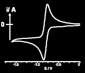 G e r i l i m 27 potansiyel dalga Ģekli kullanarak (ġekil 4.5) sabit çalıģma unun potansiyeli lineer olarak taraması ile oluģur.