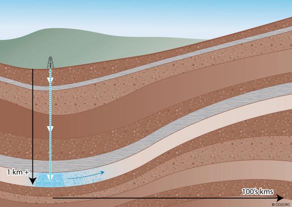 B) HİDROTERMAL ÇÖZELTİLER 4) Formasyon suyu Tortul kayaçların oluşumu esnasında onların içinde kapanlanan ve diyajenez sonunda açığa çıkan, atmosfer ve hidrosferle belli bir jeolojik dönem için