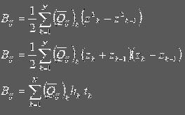 Şekil 4.10 k ve k' benzer tabakalı simetrik tabakalı kompozit levha [17]. (4.48) dir ve (4.