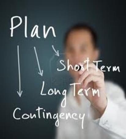 55 Plan Türleri Planlar gelecekle ilgili öngörüler ve belirsizlikler altında tahminler yapmayı gerektirir. Süre açısından ele alındığında planları 3 kategoride incelemek mümkündür.