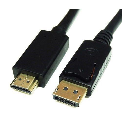 HDMI Yüksek çözünürlüklü çoklu ortam arayüzü veya kısaca HDMI (İngilizce: High Definition Multimedia Interface) 2003