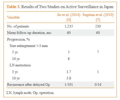 active surveillance A treatment plan that involves closely watching a patient s condition but not giving any treatment unless there are changes in test results that show the