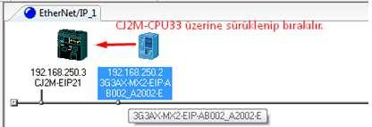 Ağ yükleme işlemi bitince Network Configürator şu şekilde görüntülenmiş olur: Network Configurator deki